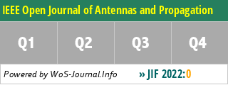 IEEE Open Journal of Antennas and Propagation - WoS Journal Info