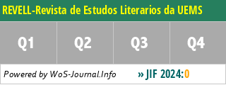 REVELL-Revista de Estudos Literarios da UEMS - WoS Journal Info