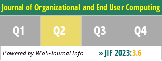 Journal of Organizational and End User Computing - WoS Journal Info