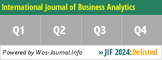 International Journal of Business Analytics - WoS Journal Info