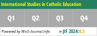 International Studies in Catholic Education - WoS Journal Info