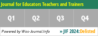 Journal for Educators Teachers and Trainers - WoS Journal Info