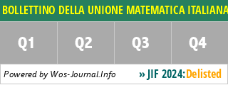 BOLLETTINO DELLA UNIONE MATEMATICA ITALIANA - WoS Journal Info