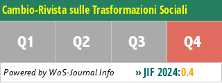 Cambio-Rivista sulle Trasformazioni Sociali - WoS Journal Info