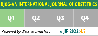 BJOG-AN INTERNATIONAL JOURNAL OF OBSTETRICS AND GYNAECOLOGY - WoS Journal Info