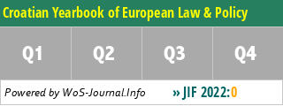 Croatian Yearbook of European Law & Policy - WoS Journal Info