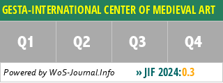 GESTA-INTERNATIONAL CENTER OF MEDIEVAL ART - WoS Journal Info