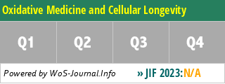 Oxidative Medicine and Cellular Longevity - WoS Journal Info