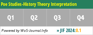 Poe Studies-History Theory Interpretation - WoS Journal Info