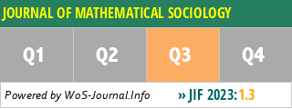 JOURNAL OF MATHEMATICAL SOCIOLOGY - WoS Journal Info
