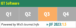 IET Software - WoS Journal Info