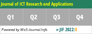 Journal of ICT Research and Applications - WoS Journal Info