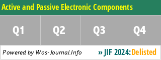 Active and Passive Electronic Components - WoS Journal Info