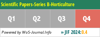 Scientific Papers-Series B-Horticulture - WoS Journal Info