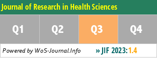 Journal of Research in Health Sciences - WoS Journal Info