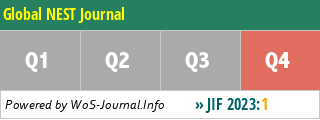 Global NEST Journal - WoS Journal Info