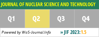 JOURNAL OF NUCLEAR SCIENCE AND TECHNOLOGY - WoS Journal Info