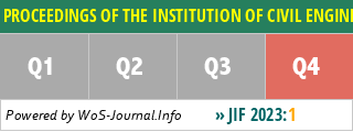 PROCEEDINGS OF THE INSTITUTION OF CIVIL ENGINEERS-TRANSPORT - WoS Journal Info