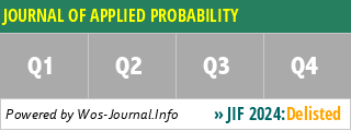 JOURNAL OF APPLIED PROBABILITY - WoS Journal Info