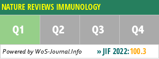 NATURE REVIEWS IMMUNOLOGY - WoS Journal Info