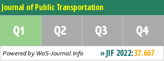 Journal of Public Transportation - WoS Journal Info