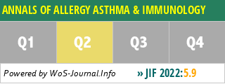 ANNALS OF ALLERGY ASTHMA & IMMUNOLOGY - WoS Journal Info