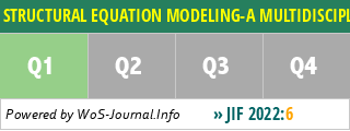 STRUCTURAL EQUATION MODELING-A MULTIDISCIPLINARY JOURNAL - WoS Journal Info