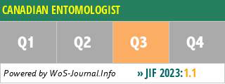 CANADIAN ENTOMOLOGIST - WoS Journal Info