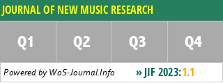 JOURNAL OF NEW MUSIC RESEARCH - WoS Journal Info
