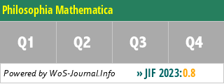 Philosophia Mathematica - WoS Journal Info