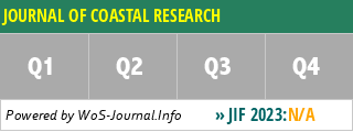 JOURNAL OF COASTAL RESEARCH - WoS Journal Info