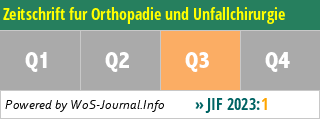 Zeitschrift fur Orthopadie und Unfallchirurgie - WoS Journal Info