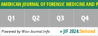 AMERICAN JOURNAL OF FORENSIC MEDICINE AND PATHOLOGY - WoS Journal Info