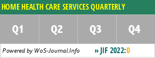 HOME HEALTH CARE SERVICES QUARTERLY - WoS Journal Info