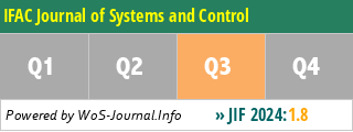 IFAC Journal of Systems and Control - WoS Journal Info