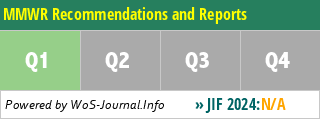 MMWR Recommendations and Reports - WoS Journal Info