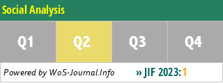Social Analysis - WoS Journal Info