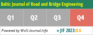 Baltic Journal of Road and Bridge Engineering - WoS Journal Info