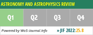 ASTRONOMY AND ASTROPHYSICS REVIEW - WoS Journal Info