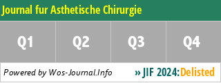 Journal fur Asthetische Chirurgie - WoS Journal Info