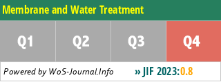 Membrane and Water Treatment - WoS Journal Info