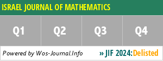 ISRAEL JOURNAL OF MATHEMATICS - WoS Journal Info