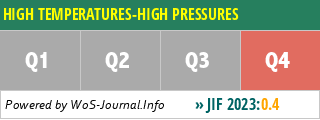 HIGH TEMPERATURES-HIGH PRESSURES - WoS Journal Info