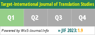 Target-International Journal of Translation Studies - WoS Journal Info