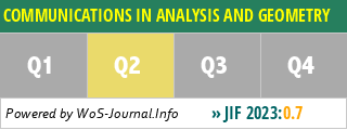 COMMUNICATIONS IN ANALYSIS AND GEOMETRY - WoS Journal Info