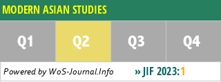 MODERN ASIAN STUDIES - WoS Journal Info