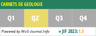 CARNETS DE GEOLOGIE - WoS Journal Info