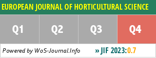 EUROPEAN JOURNAL OF HORTICULTURAL SCIENCE - WoS Journal Info