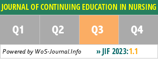 JOURNAL OF CONTINUING EDUCATION IN NURSING - WoS Journal Info