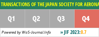 TRANSACTIONS OF THE JAPAN SOCIETY FOR AERONAUTICAL AND SPACE SCIENCES - WoS Journal Info